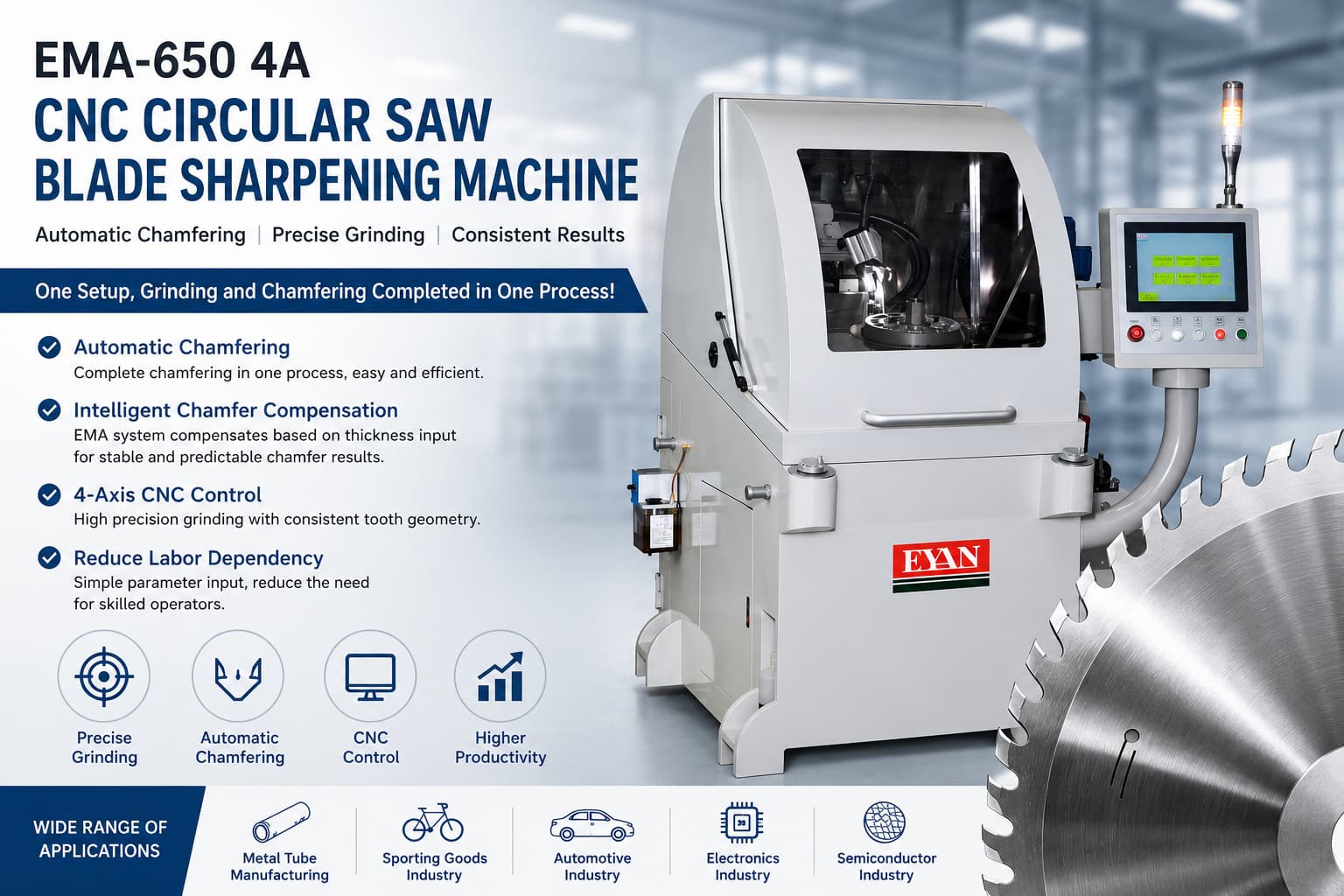 Cómo el biselado automático mejora la eficiencia del afilado de las hojas de sierra circular en la fabricación moderna.